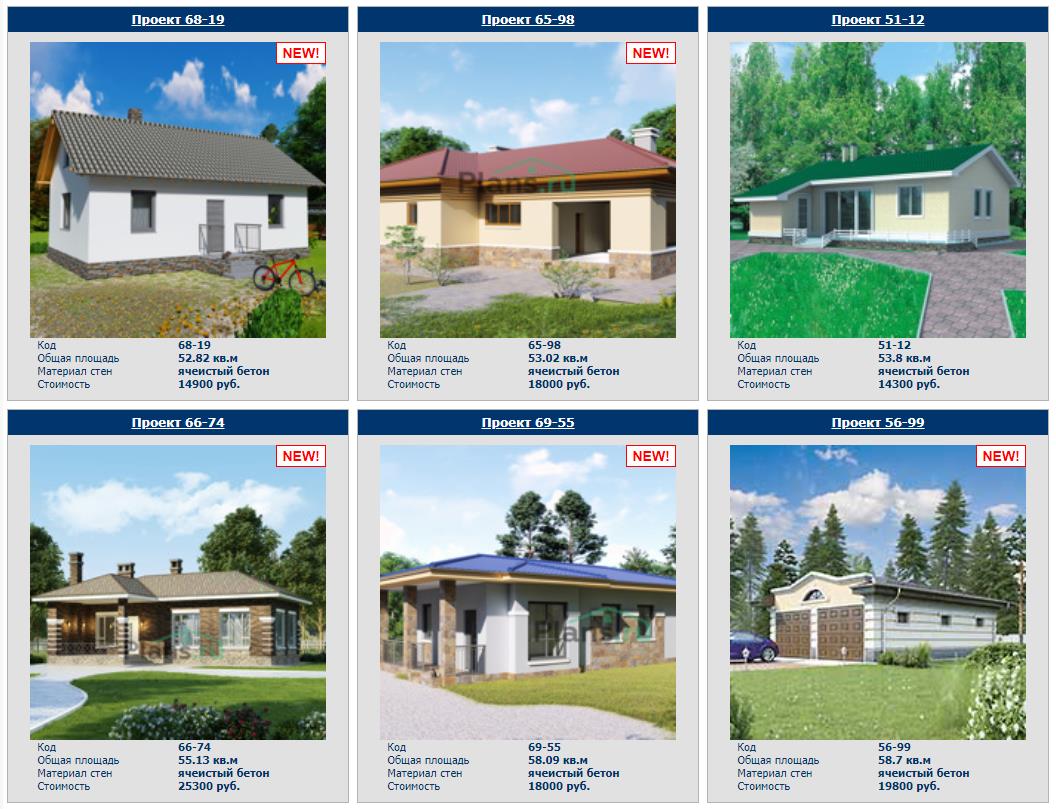 Строительство домов пермь проекты и цены